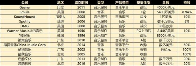 肖战与李诞关系，《北京日报》评影视榜样