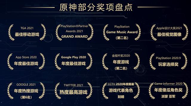 tga年度最佳手游原神领奖，《原神》拿的奖是被玩家捧上去的