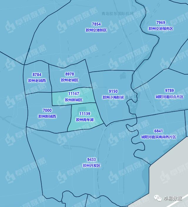 青岛楼市最新消息，青岛房价分布图2022（都是个人简历信息泄露惹的）