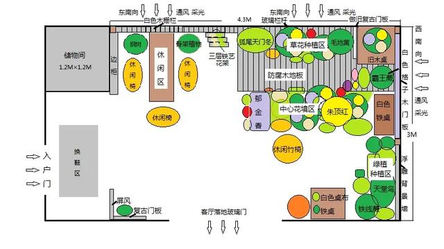 法式花园如何欣赏，海妈花园访问阳台花园满分案例