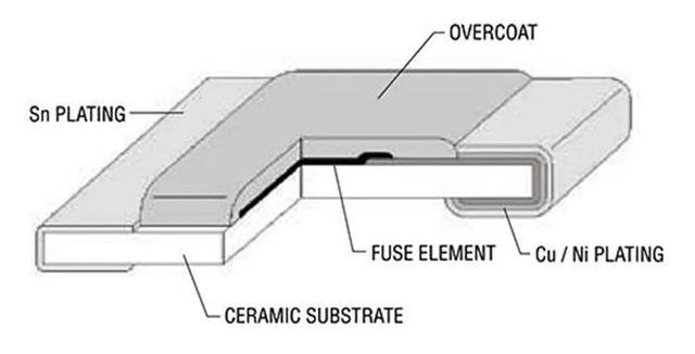 保险丝的大小怎么区分，揭秘SMD保险丝尺寸虽然小