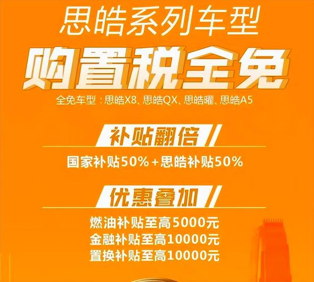 哪些车免购置税，哪些车企全免购置税