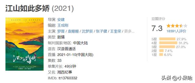 扶贫电视剧排行榜前十名，火爆荧屏的八部扶贫题材电视剧（推荐10部近年来好看的电视剧）