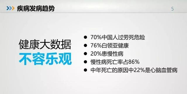 吃油多肥胖(吃油吃多了会胖吗)