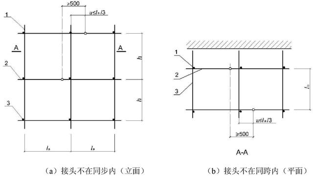 扣件式钢管脚手架施工规范最新，建筑施工扣件式钢管脚手架