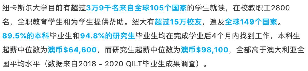 纽卡斯尔大学世界排名，纽卡斯尔大学世界排名多少位