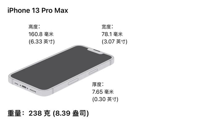 iphone13和iphone13promax体验，13PM、14PM性能体验实测
