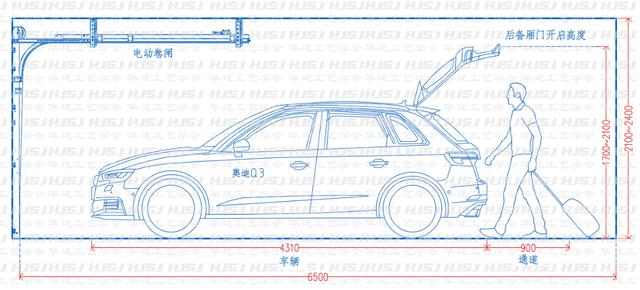 车库标准尺寸平面图，车库尺寸指引HJSJ-2022