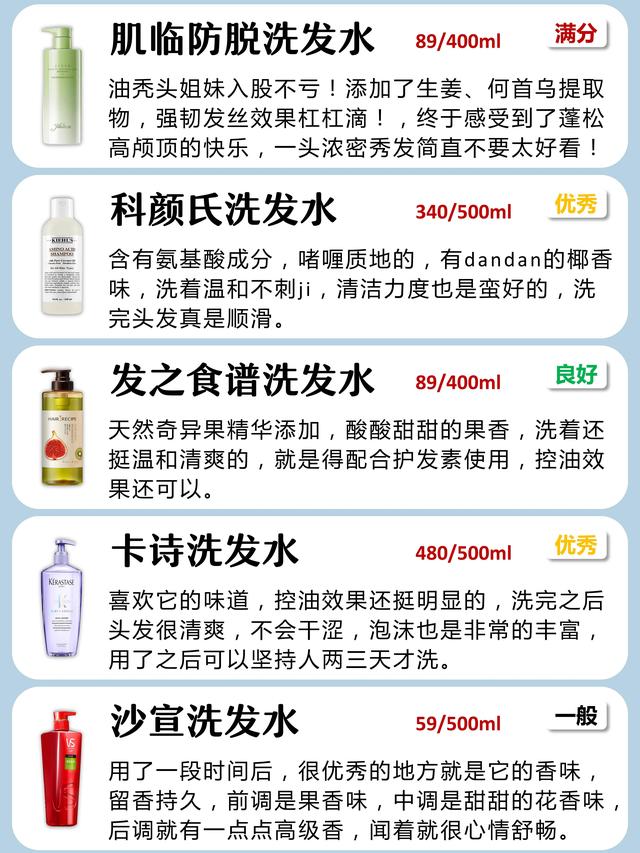 十大良心洗发水排行榜10强，国内公认十大良心好用洗发水曝光