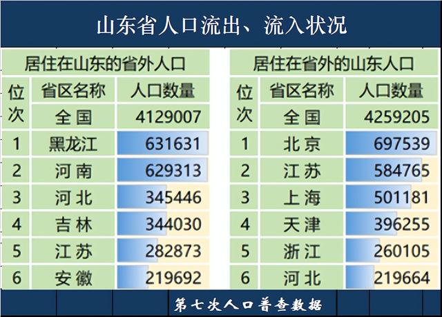 山东省各市gdp排名，山东各市gdp全国排名2022全年（山东11市入围GDP全国百强）