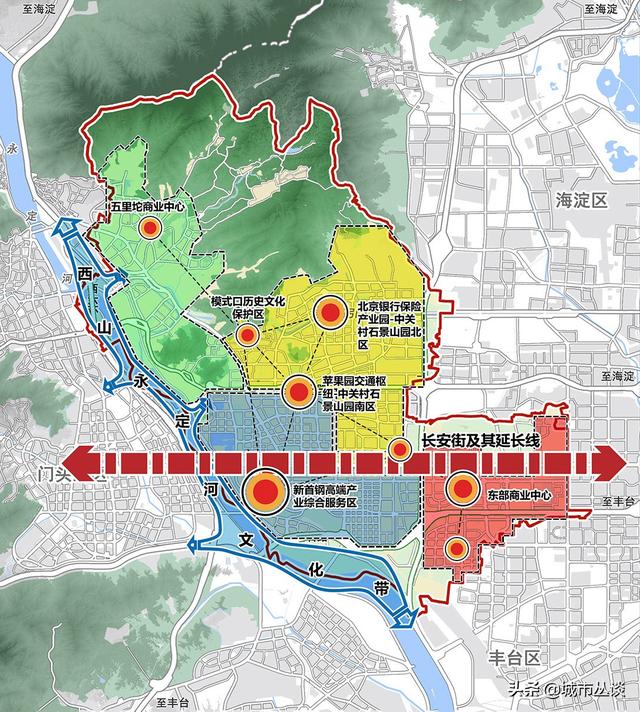 北京市城市规划图高清版，北京城六区城市规划图简评