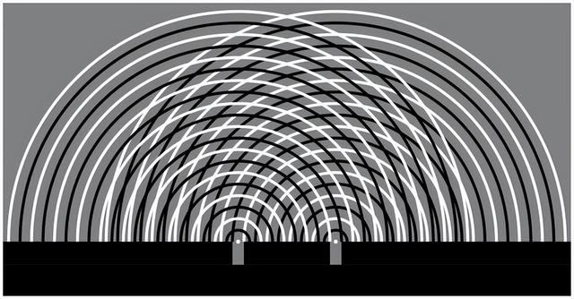 诡异的双缝实验，越升级越可怕的双缝实验