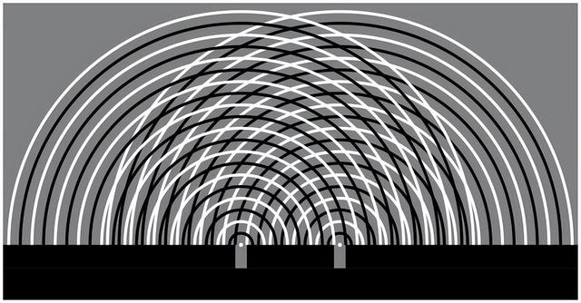 诡异的双缝实验，越升级越可怕的双缝实验