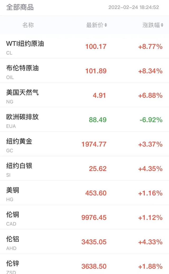 哪个国家说乌克兰总统是喜剧演员，乌克兰总统曾是喜剧演员