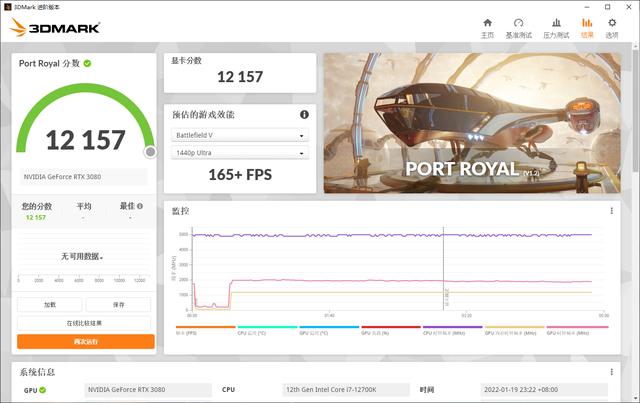 rtx3080显卡什么水平，热乎乎的新款RTX3080显卡评测