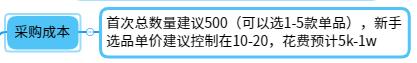 跨境电商开店怎么开，拼多多跨境电商申请入口及入驻要求曝光