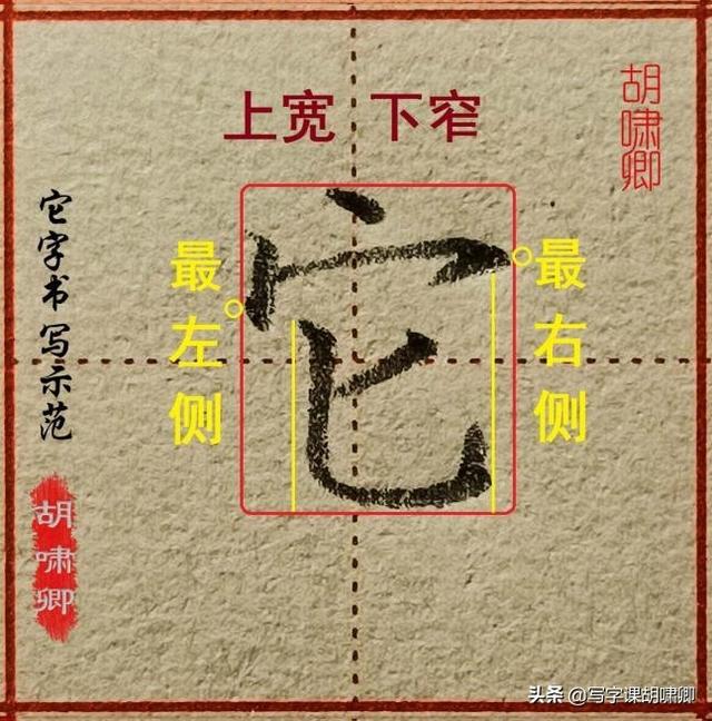 成人如何练字才能让字写得好看，每天只需要练5分钟即可