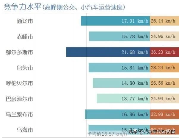 黄石有轨电车最新消息，湖北黄石有轨电车对比地铁