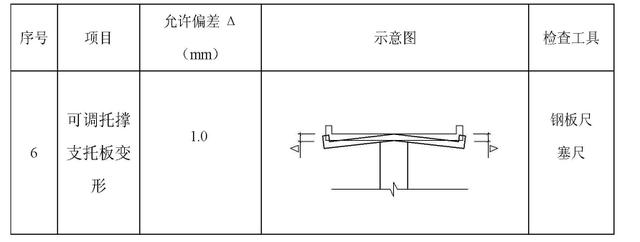 扣件式钢管脚手架施工规范最新，建筑施工扣件式钢管脚手架
