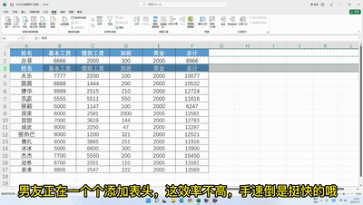 工资表怎么生成工资条，excel中有工资表怎么生成工资条