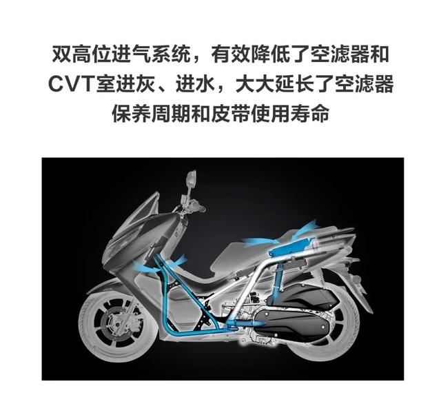 豪爵uhr150详细介绍，入手豪爵UHR150快2个月了