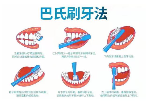 漱口水的作用与危害，建议长期使用漱口水吗（漱口水竟然也有危害）