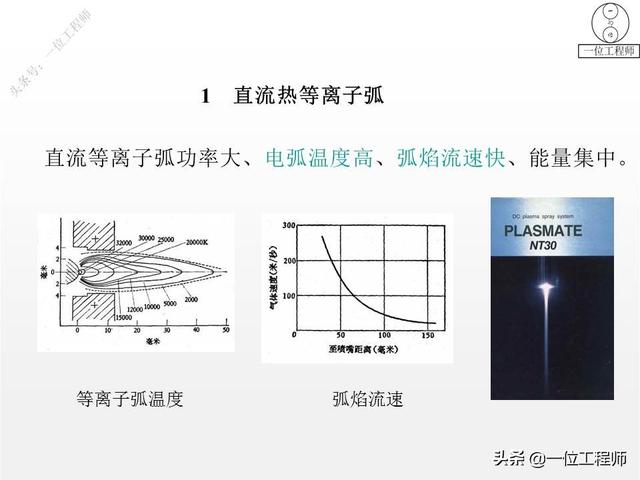 热处理工艺中淬火的常用十种方法，热处理专业知识问答汇总