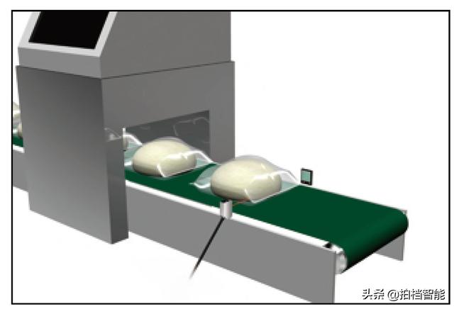啥是光学传感器，小兴说：光学传感器