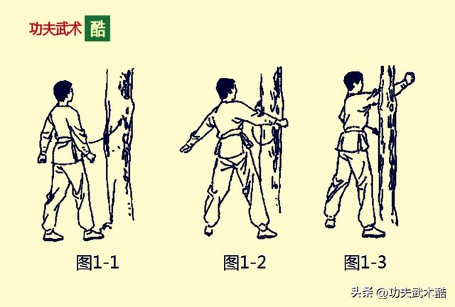 五行通背拳108式拳谱图解，少祁-通背拳谱