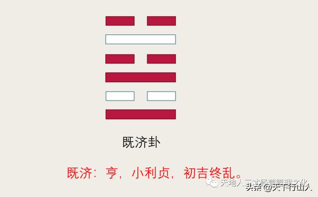 水天需卦变水风井卦，63水火既济卦与管理