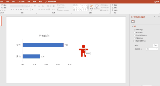 怎么做ppt详细步骤，怎么做精美课件ppt详细步骤（PPT的正确制作顺序）