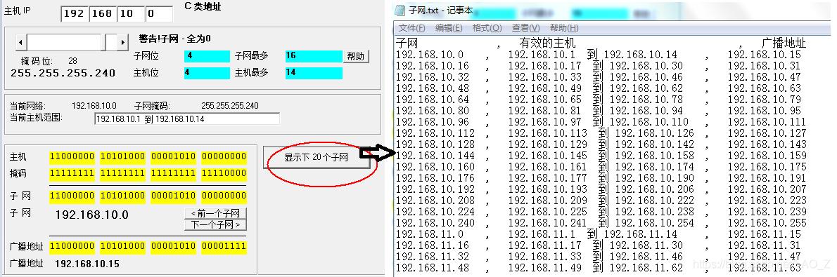 子网划分例题详细解释，3分钟教你学会子网划分