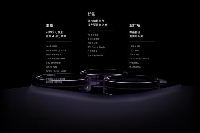 苹果手机发布会，iphone14苹果新品发布会回顾（iPhone15Ultra有惊喜）