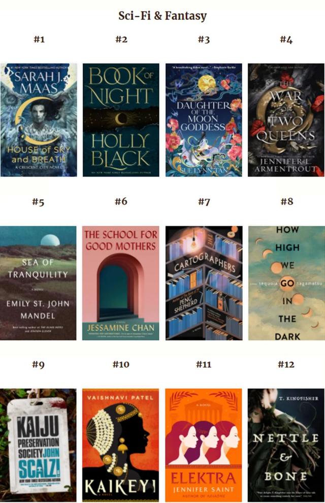 推荐10本必读书单，必读的10本经典书单