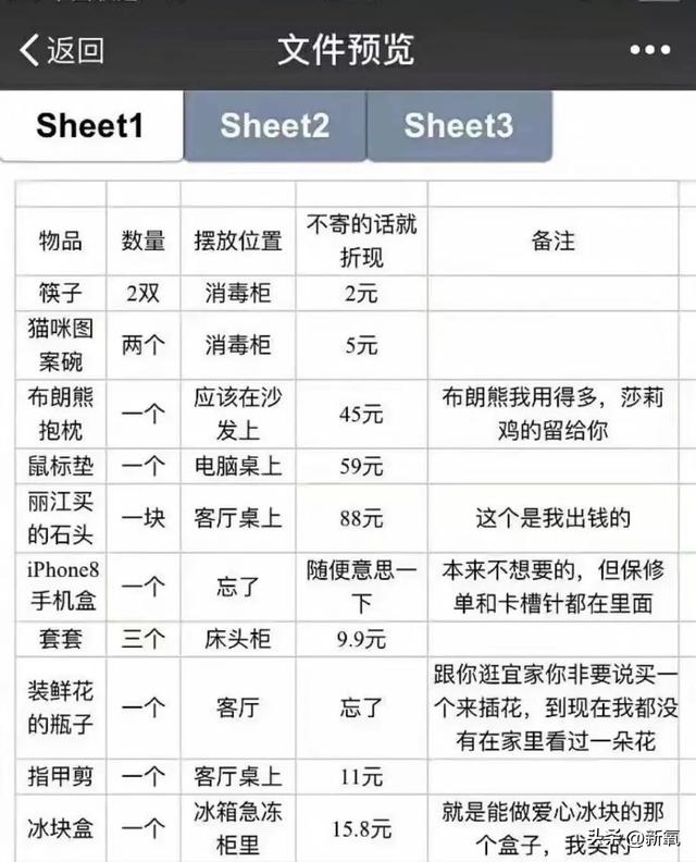 听说80%的男人都用这个套路，男人惯用的这些“套路”