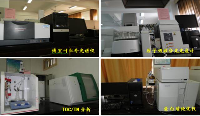 生物工程专业排名，生物工程专业全国高校排名