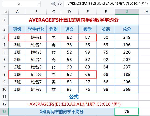 EXCEL条件平均值函数AVERAGEIF和AVERAGEIFS的经典用法，excel表格averageif函数的用法