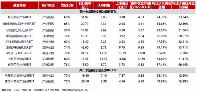 咸阳县域经济高质量发展推进大会，市带县后又见大动作