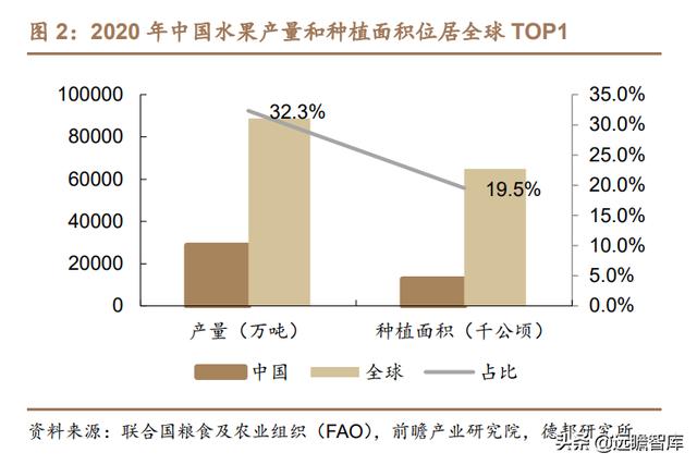 水果行业的商业模式，湖北水果店利用“水果便宜卖”