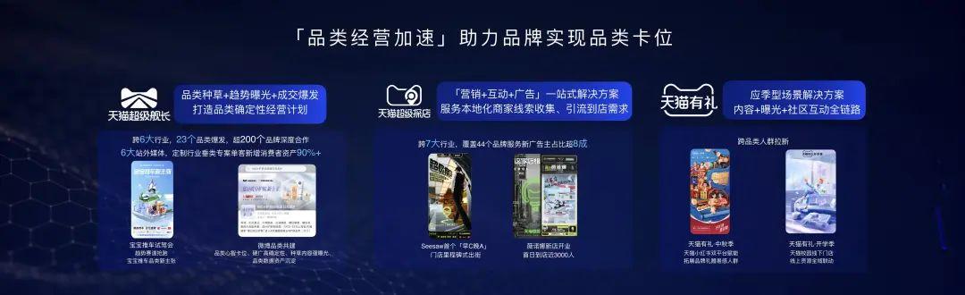 阿里妈妈营销分析平台，阿里妈妈与品牌共创