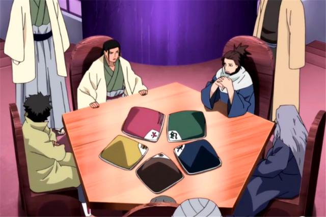 火影忍者各代五影分别是谁，火影中各代五影之间的共性