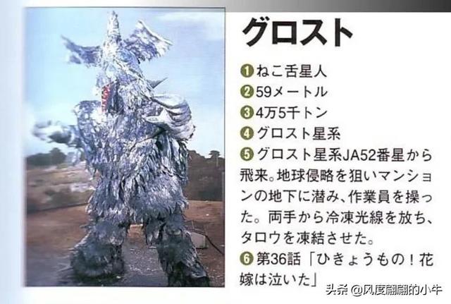 宇宙海人巴爾吉星人，泰羅奧特曼第6集的怪物（泰羅我勸你不要不識好歹）