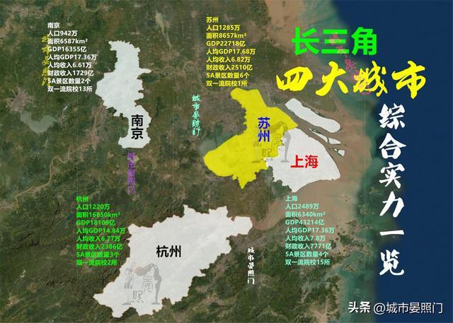 长三角发达城市有哪些，长三角城市一览