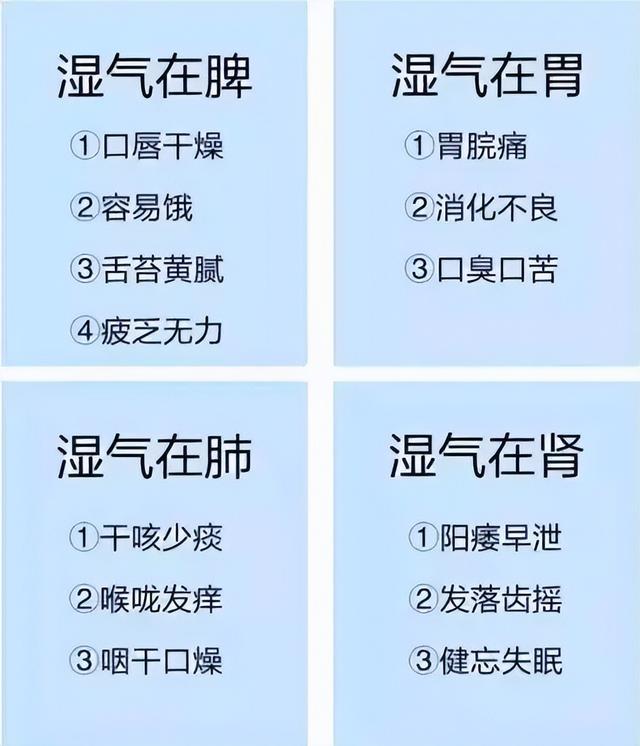肥胖一级