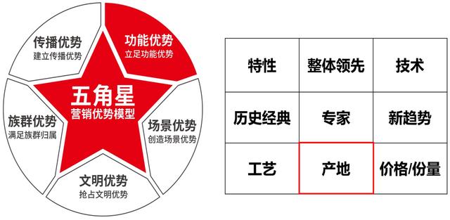 法国依云矿泉水，依云为何是十大奢侈品水之首（最贵的依云水是什么）