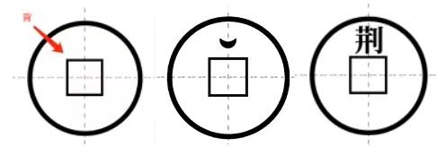 古币基本知识，古钱币的8个冷知识