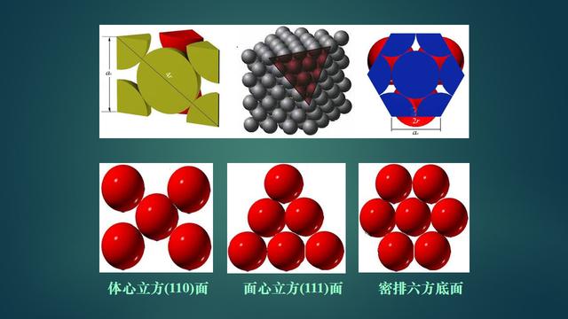 机械工程上常用的材料有，基础理论机械工程材料