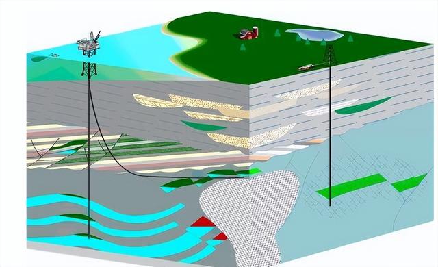 石油资源会枯竭吗，假如石油全部用完了
