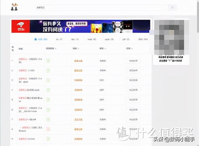 免费电子书网站，免费电子书分享平台网站（6个免费优质电子书下载网站）
