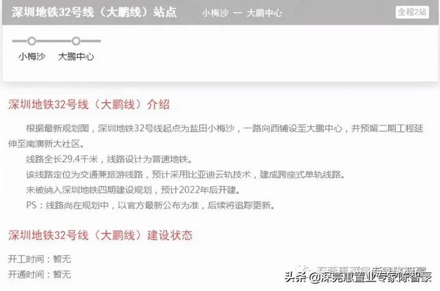 深圳地铁线路规划图超清2030，深圳市2035年地铁规划